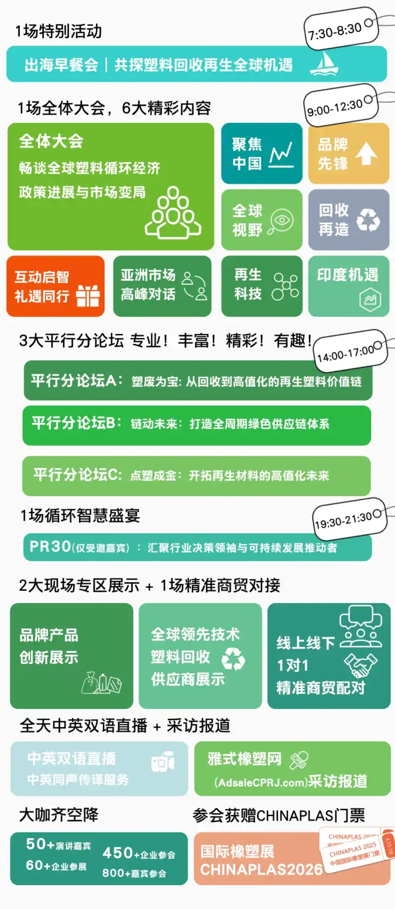 Winning the Circular Economy: The 7th CHINAPLAS x CPRJ Plastic Recycling and Circular Economy Forum Opens Globally