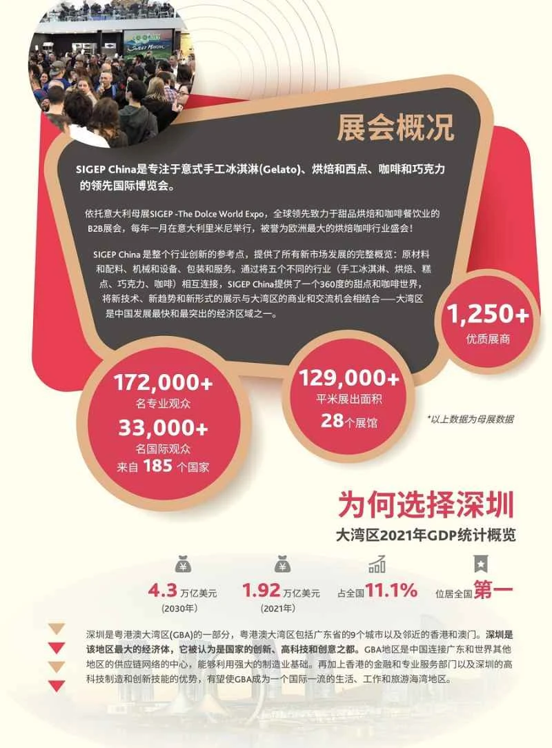 2026 Shenzhen Ice Cream & Coffee Expo (SIGEP China) Exhibitor Guide (Time, Location, and Ticket Prices)
