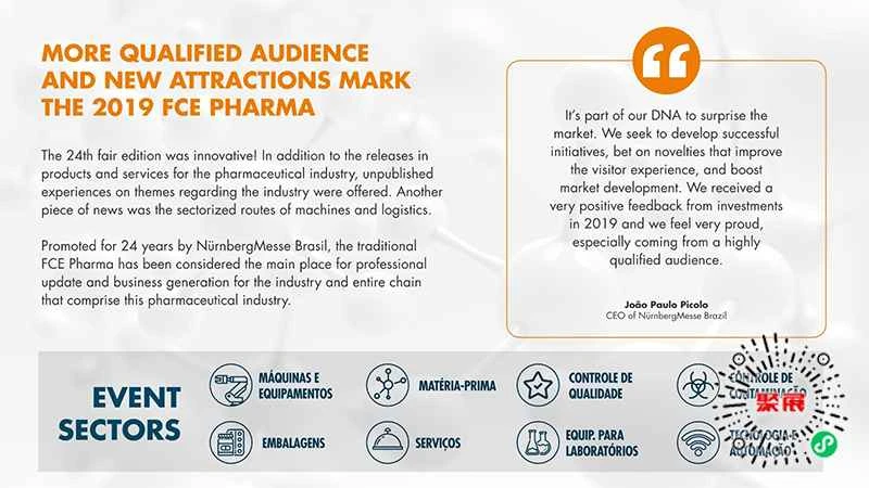 Booth Fees and Booking for the 2026 Brazil Pharmaceutical Exhibition